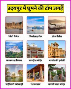 10 Best Places to Visit in Udaipur